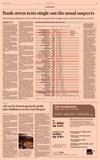 CNP ASSURANCES 2015 ANNUA