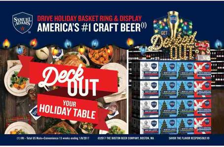 Drive holiday basket ring