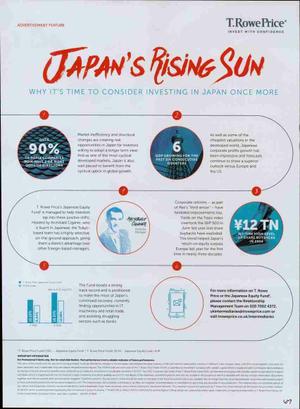Japan's rising sun why it