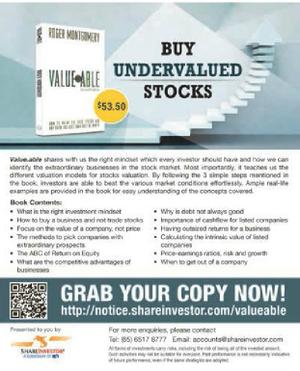 Share Investor