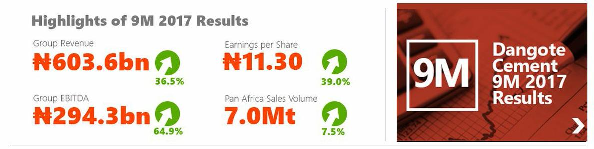 Dangote Cement