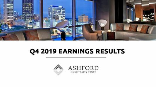 Ashford Hospitality Trust Inc