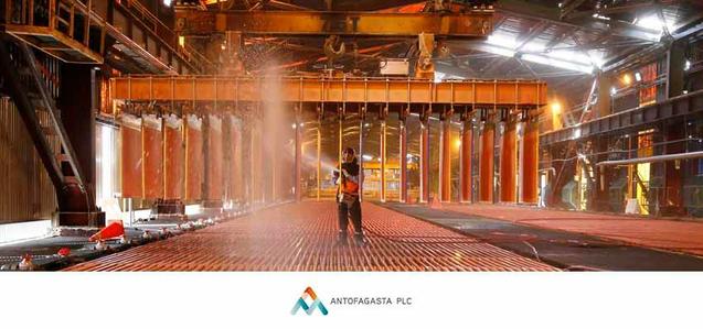 Antofagasta PLC
