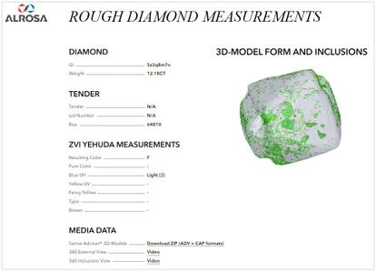 ALROSA