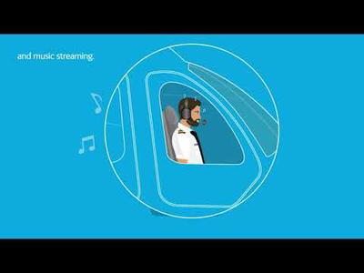 TITAN | Complete Audio Control.