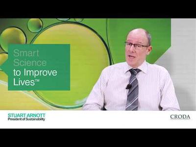 What is Climate Land and People Positive