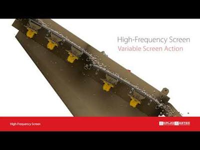 High Frequency Screening Animation