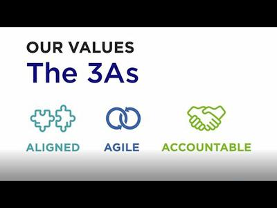Our Values: The 3 As