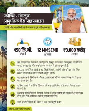 Oil India Limited
