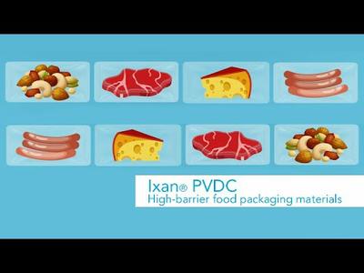 How to protect food? Discover Ixan® PVDC: high-barrier food packaging materials