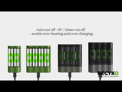 Recyko Chargers | Recharge on-the-go
