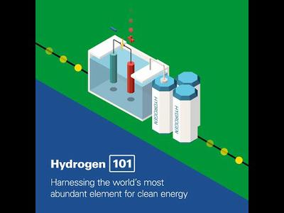 Hydrogen 101: Using Hydrogen to Power our Future