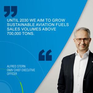 OMV Group