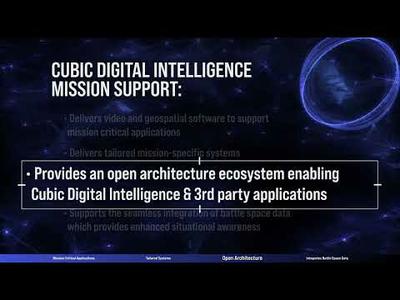 CDI Landforces 2022