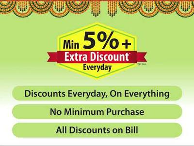 Now Mysuru will save everyday with New More Hypermart