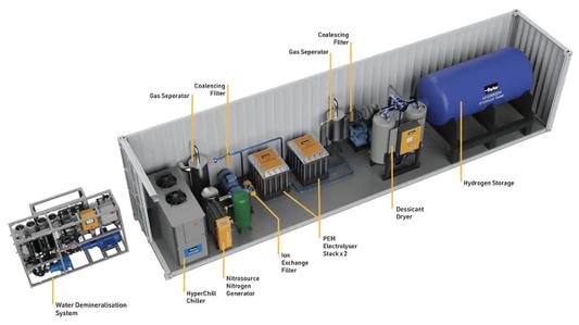 Parker Hannifin