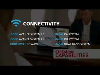 Explore StandardAero's Avionics Solutions