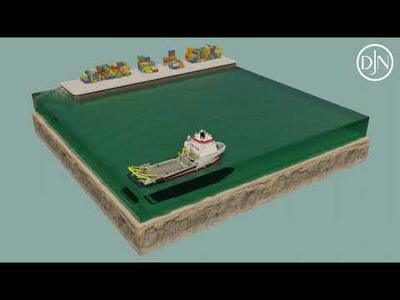 Working principles of a Water Injection Dredger
