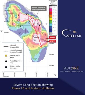 Stellar Resources Limited