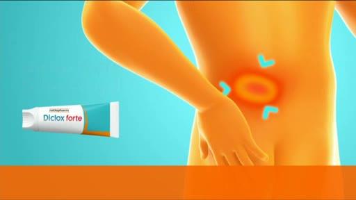 Diclox forte pain gel