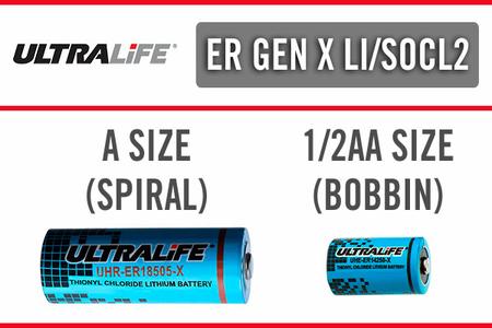 Ultralife Corp
