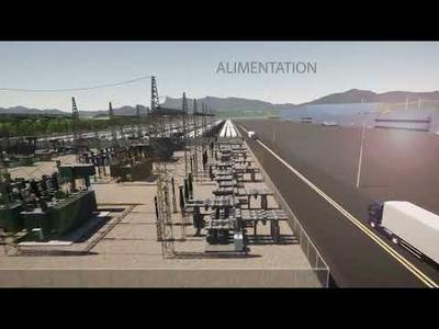 Services d’ingénierie pour la fabrication d’éléments de batteries et d’implantation de giga-usines