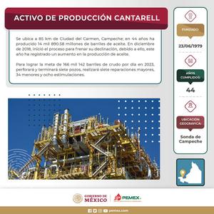 Petróleos