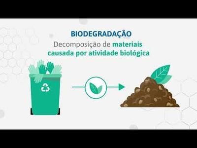 Fabricação sustentável de luvas descartáveis