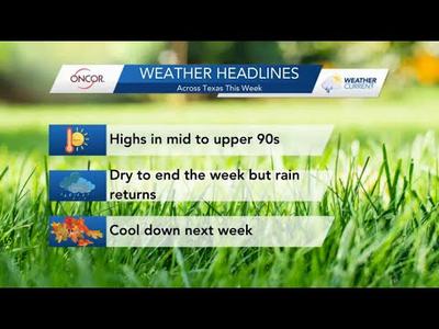 Sept 20, 2023 - WeatherCurrent