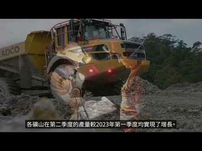 Interim Report overview 2023 (Chinese subs)