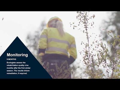Alcoa Australia Mining Rehabilitation Process