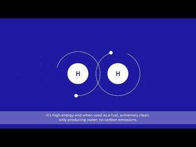 Hydrogen: a key piece of the net zero puzzle