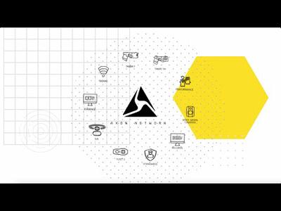 Axon's 2023 Highlights: Advanced Solutions for Public Safety
