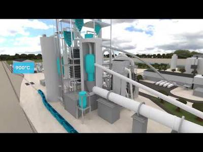 Obourg | 3D | PROCESSUS PRODUCTION DE CLINCKER