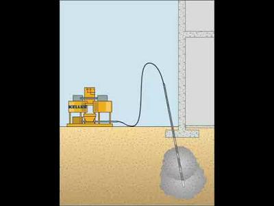 Permeation (chemical) grouting | Keller