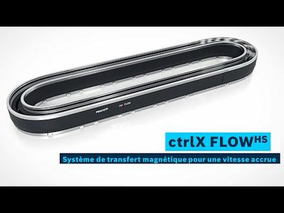 [FR] Bosch Rexroth ctrlX FLOWHS | Système de transfert magnétique grande vitesse