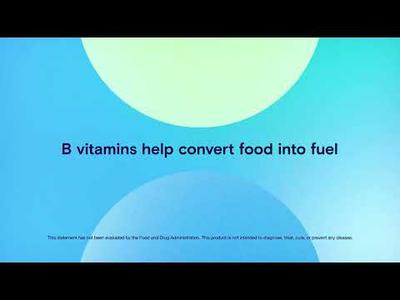 Food Into Fuel - Science that Matters​
