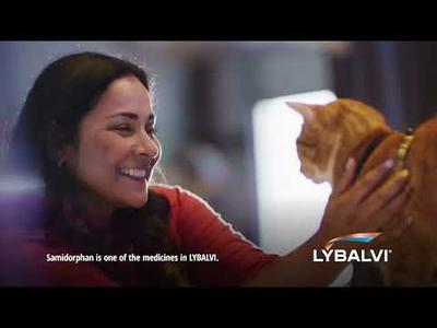 Lybalvi - Help You Push Back Bipolar 1